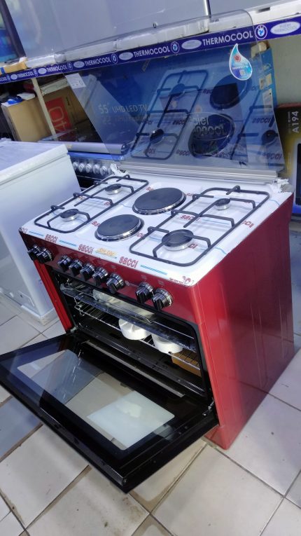 thermocool showroom