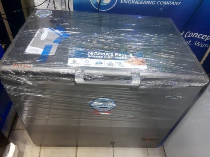 thermocool showroom
